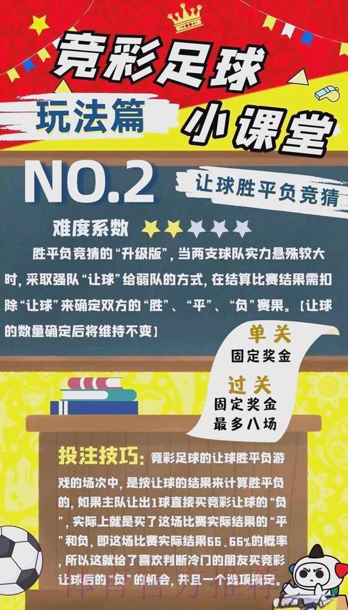 全面解析世界杯投注竞彩策略与技巧