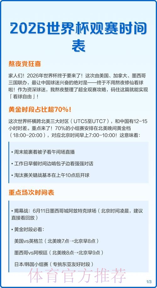 2026篮球世界杯直播全程观赛攻略 2026篮球世界杯直播全程观赛攻略