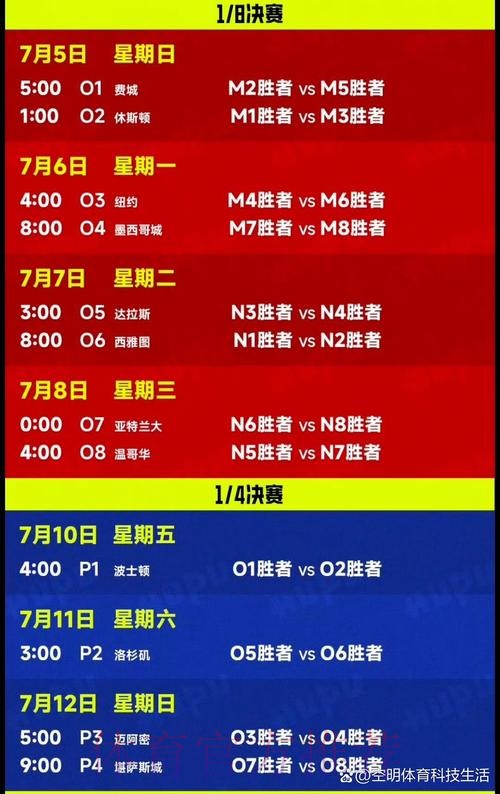 世界杯赛程公布时间安排表 世界杯赛程公布时间安排表