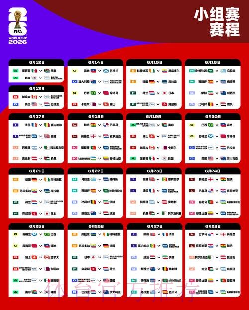 2026世界杯参赛球队名单分析 2026世界杯参赛球队名单分析