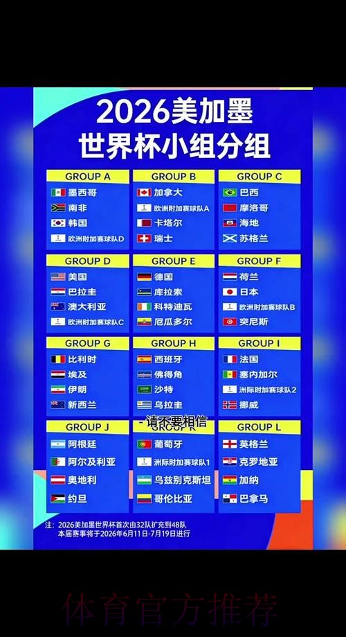 2026世界杯赛程安排及详细信息 2026世界杯赛程安排及详细信息