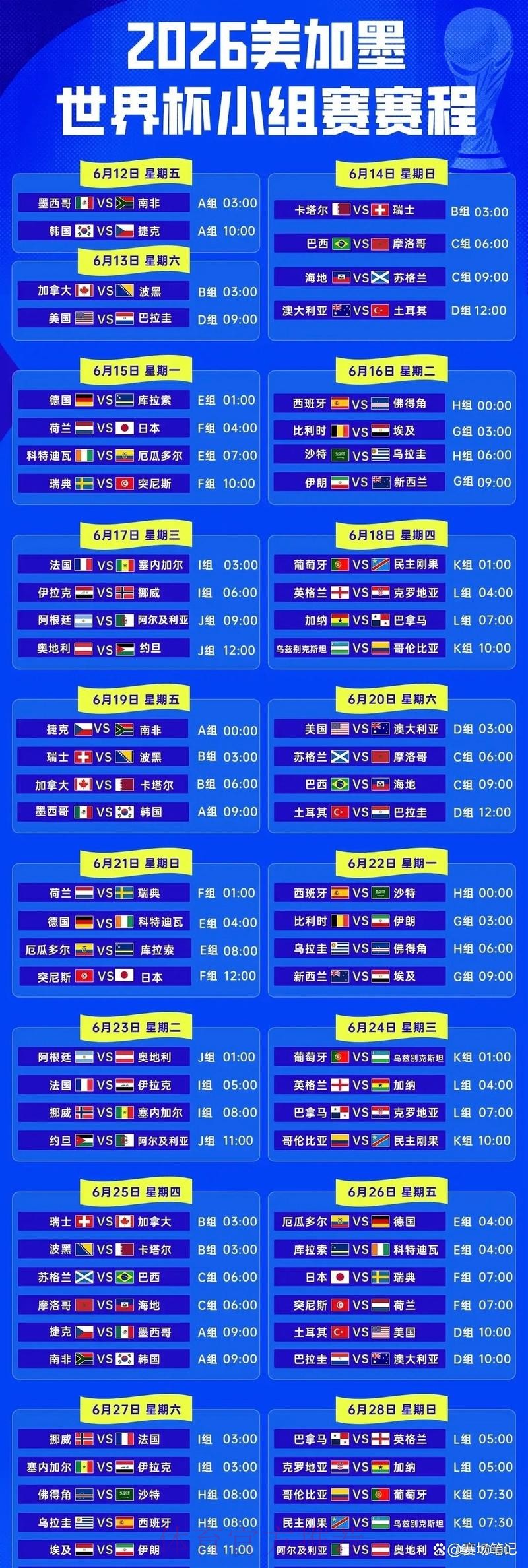 2026世界杯赛程比分实时App下载指南 2026世界杯赛程比分实时App下载指南