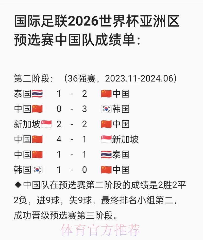 2026年FIFA世界杯官方网站信息查询
