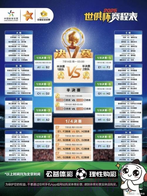 世界杯买球竞猜攻略大全 世界杯买球竞猜攻略大全
