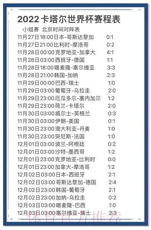 世界杯比赛预测数据指南 世界杯比赛预测数据指南